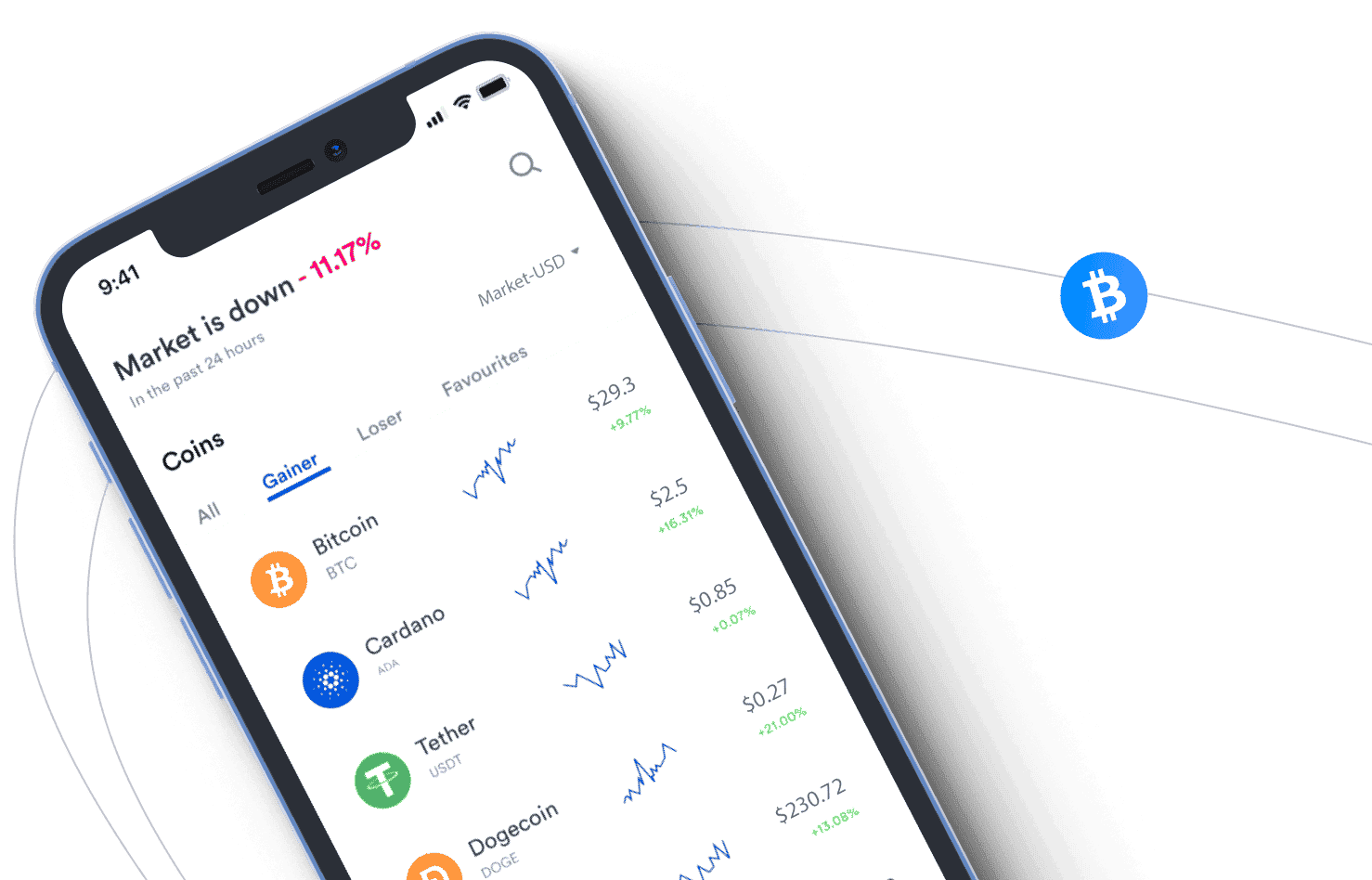 Fest Rendwald Crypto Tools